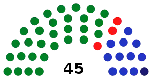 Elecciones generales de Costa Rica de 1953