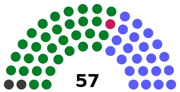 Elecciones generales de Costa Rica de 1970