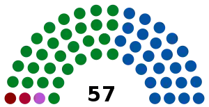 Elecciones generales de Costa Rica de 1986