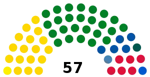 Elecciones generales de Costa Rica de 2006