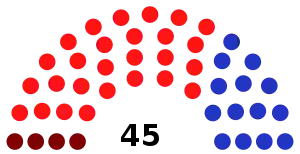 Elecciones generales de Costa Rica de 1944