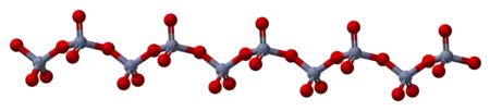 Esquema de la estructura cristalina de CrO3 (modelo de bolas y varillas)