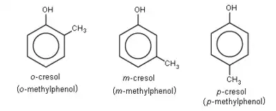 Isómeros del cresol