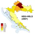 HSS-HSLS Resultado