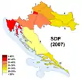 SDP Resultado