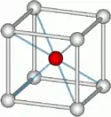 Caesium chloride crystal structure