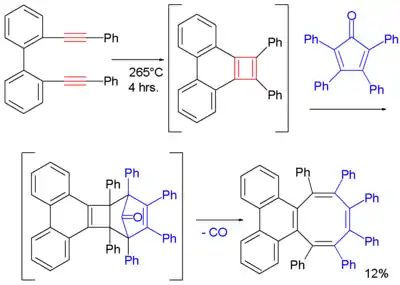 Acetylene-Acetylene [2 + 2] Cycloadditions