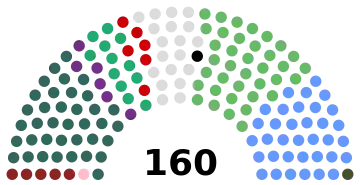 Dáil Éireann after 2020 GE.svg