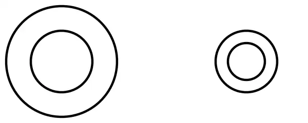 El círculo interior de la primera figura y el exterior de la segunda son del mismo diámetro, pero el cerebro interpreta que el primero es mayor.