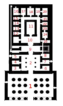 Plano del templo.