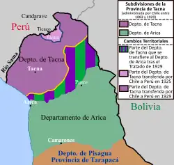 Ubicación de Arica