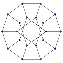 Grafo de Desargues