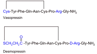 Estructura química de la desmopresina comparada con la hormona antidiurética o vasopresina.