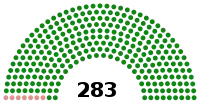 Elección legislativa de Francia de 1857