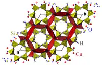 Estructura molecular de la dioptasa.