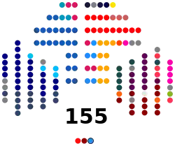 Diputados Chile.svg