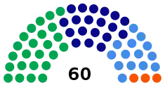 Distribución de la Asamblea Constituyente de El Salvador (1982).svg