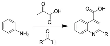 Síntesis de quinolinas de Doebner.