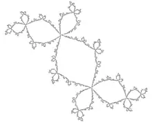 Un ejemplo de conejo de Douady (para 
  
    
      
        
          z
          
            2
          
        
        +
        0.123
        +
        0.754
        i
      
    
    {\displaystyle z^{2}+0.123+0.754i}
  
).