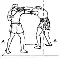 Overhand izquierdo en largo alcance y contragolpe.