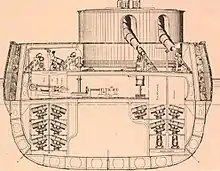 Dibujo esquemático del sistema de recarga de una torreta del Caio Duilio.