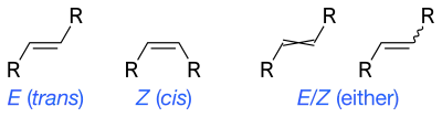 Estereoquímica de alquenos