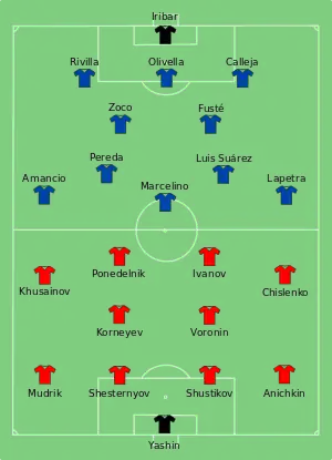 Onces iniciales