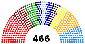 Elecciones generales de Alemania Oriental de 1954