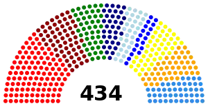 Elecciones generales de Alemania Oriental de 1963