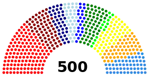 Elecciones generales de Alemania Oriental de 1981