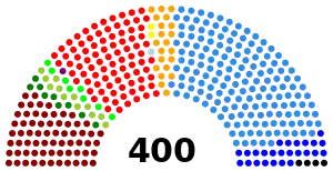 Elecciones generales de Alemania Oriental de 1990