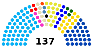 Elecciones legislativas de Ecuador de 2023