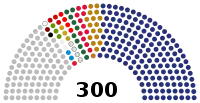 Egypt Senate 2020.svg