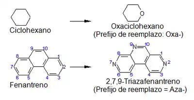 Ejemplos de nomenclatura de reemplazo de oxígeno