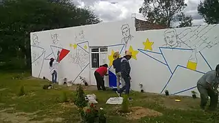 Elaboración del mural
