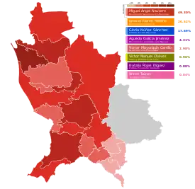 Elecciones estatales de Nayarit de 2021