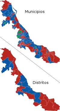 Elecciones estatales de Veracruz de 2018