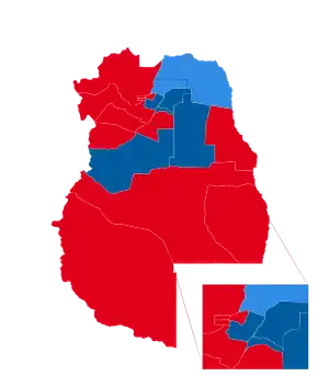 Elecciones provinciales de Mendoza de 1999