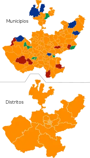 Elecciones estatales de Jalisco de 2018