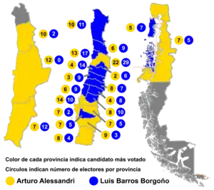 Elección presidencial de Chile de 1920