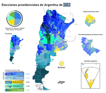 Elecciones presidenciales de Argentina de 2003