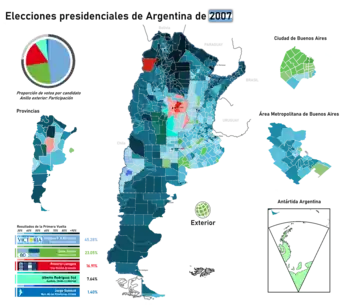 Elecciones presidenciales de Argentina de 2007