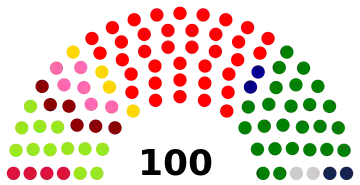 Elecciones Asamblea Constituyente Peru 1978.svg