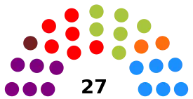 Elecciones municipales de 2015 en Leganés