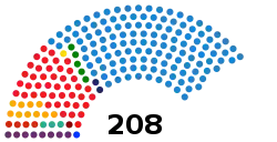 Elecciones generales de España de 2016