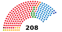 Elecciones generales de España de abril de 2019