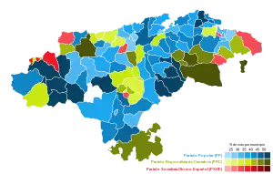 Elecciones al Parlamento de Cantabria de 2023