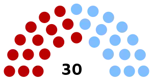 Elecciones generales de Uruguay de 1938