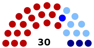 Elecciones generales de Uruguay de 1942