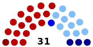 Elecciones generales de Uruguay de 1946